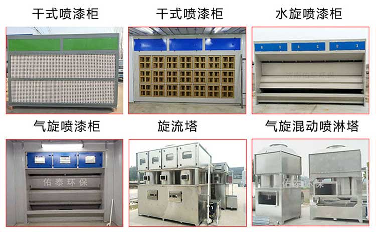噴漆房的漆霧怎么處理？